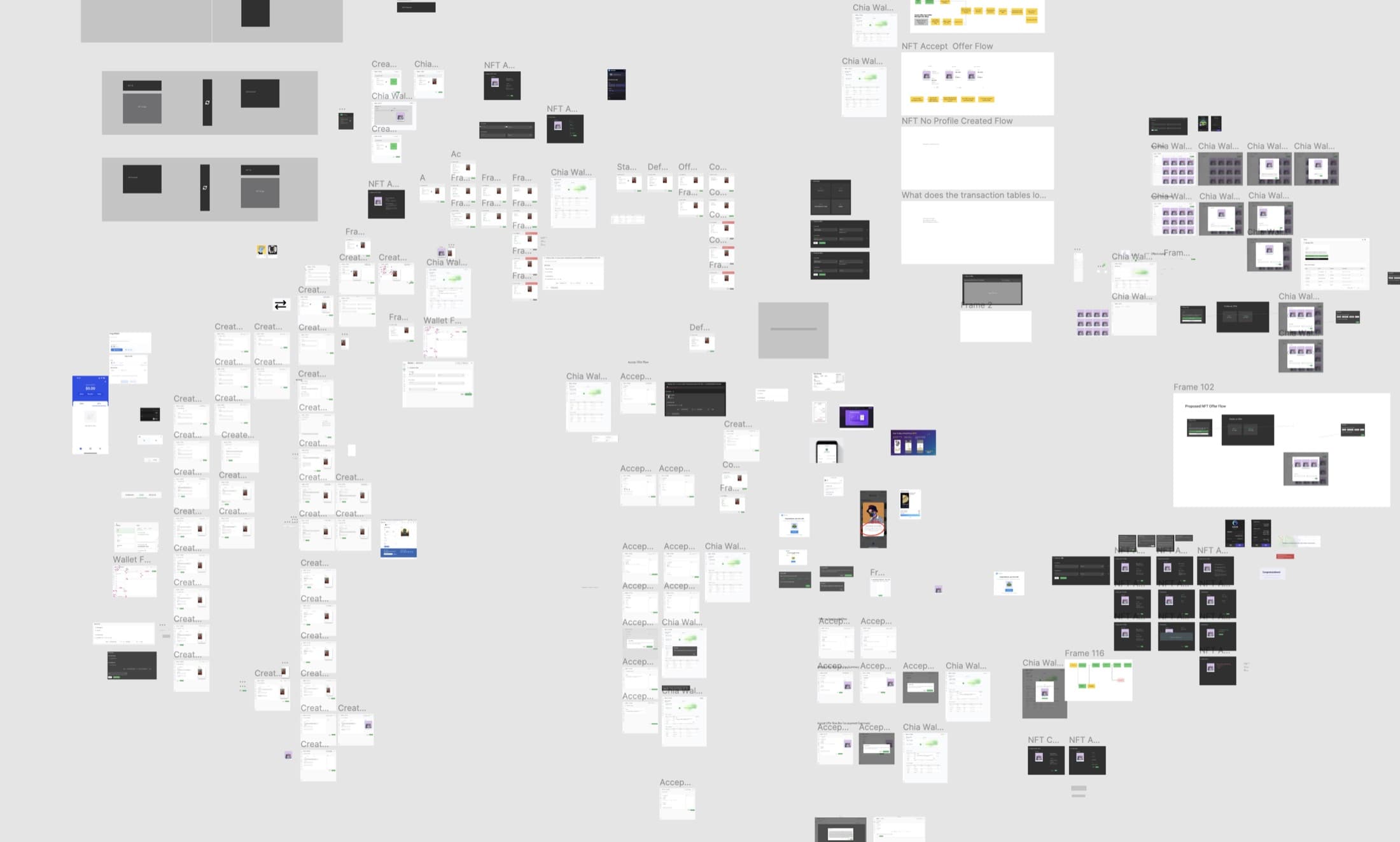 A wall of earlier offer interface iterations.